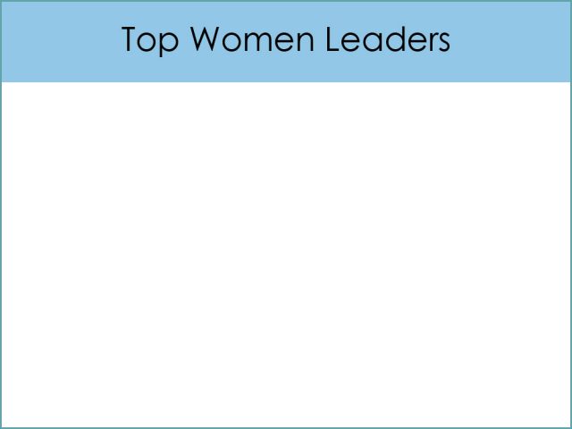 Top Women Leaders